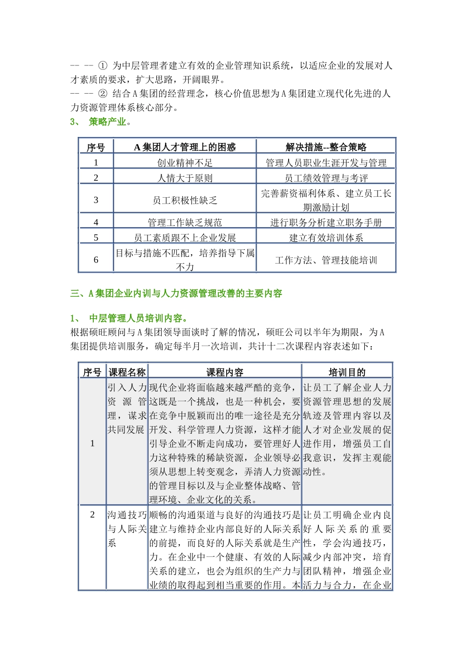 某集团公司人力资源管理软件实施案例(doc 15)_第2页
