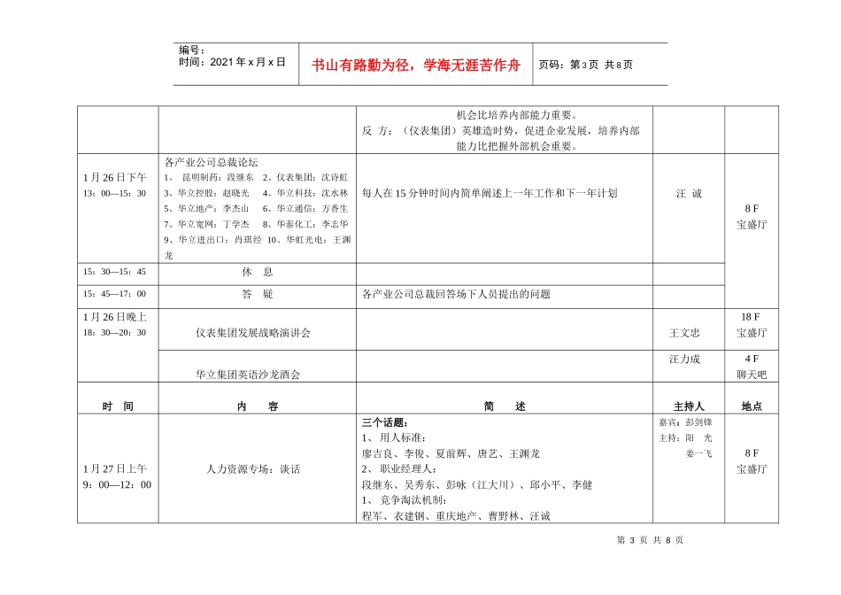 某集团年度论坛策划案_第3页