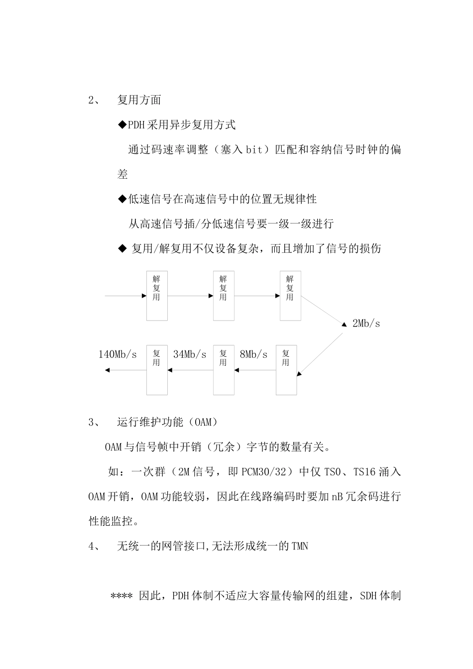 人力资源-SDH 培训讲义_第3页