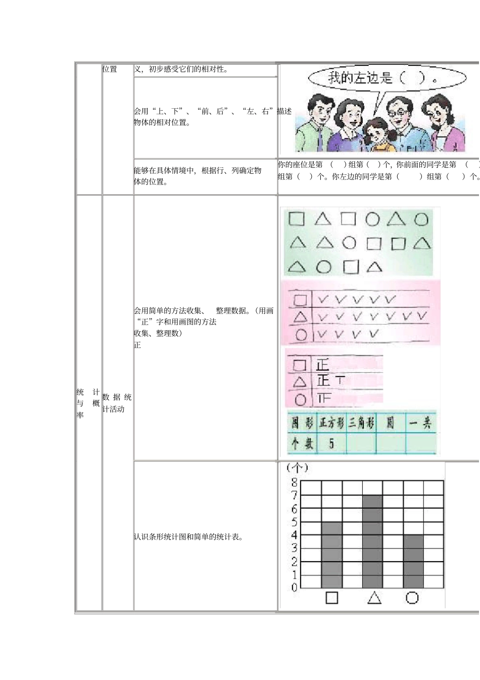 小学数学知识点归纳图(2)_第2页
