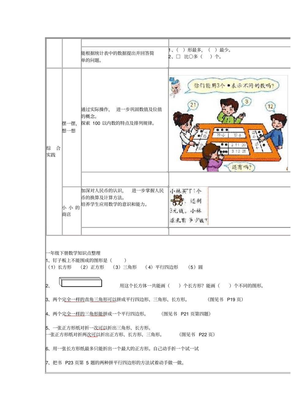 小学数学知识点归纳图(2)_第3页