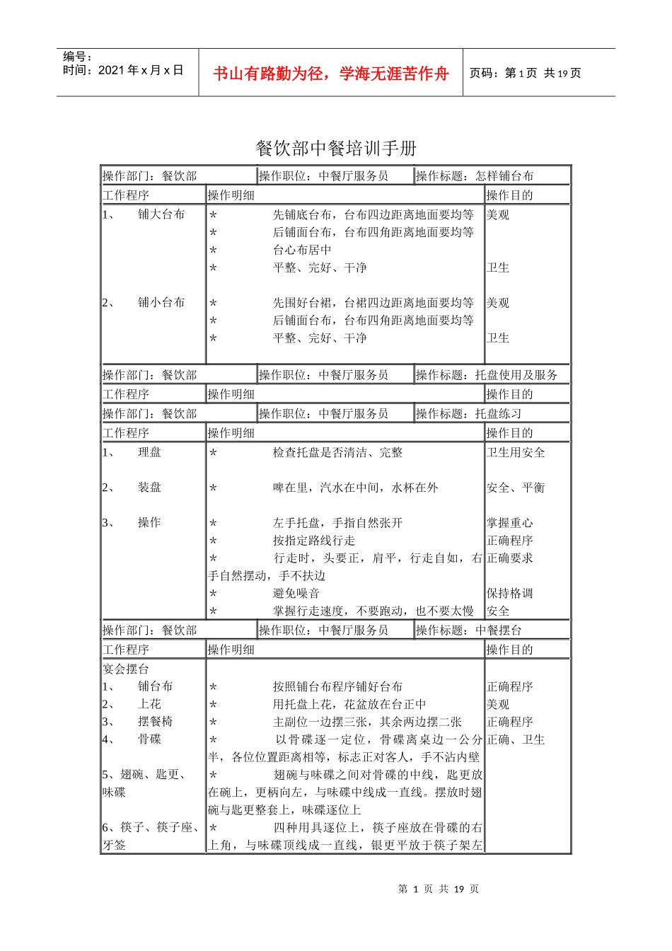 某连锁餐饮企业餐饮部中餐培训手册_第1页