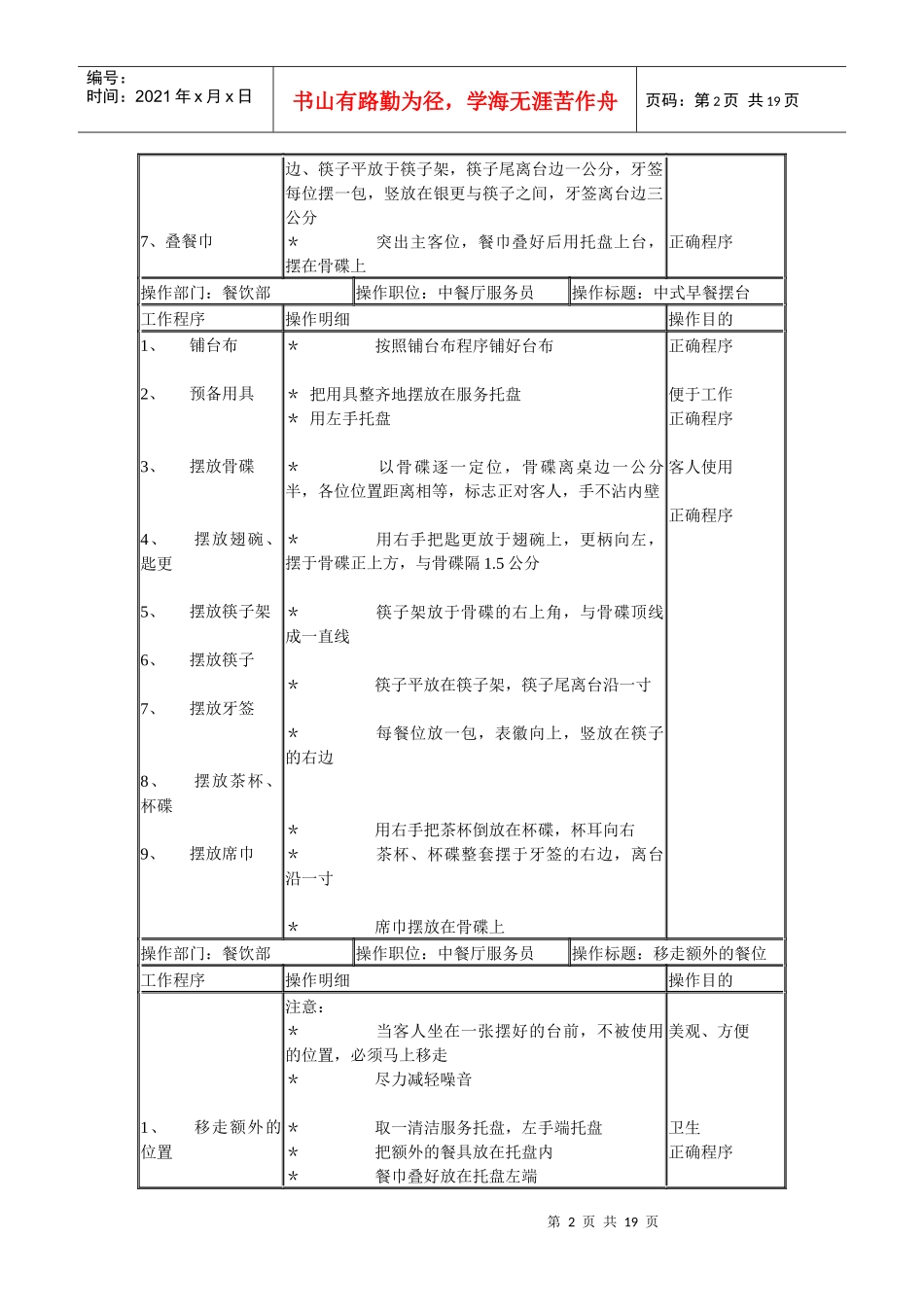 某连锁餐饮企业餐饮部中餐培训手册_第2页