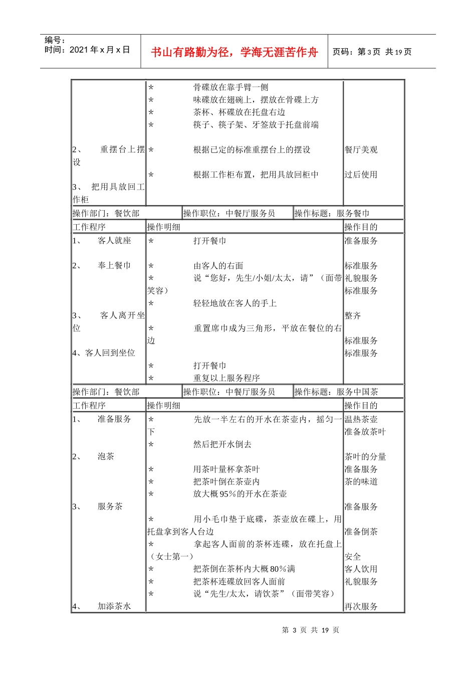某连锁餐饮企业餐饮部中餐培训手册_第3页