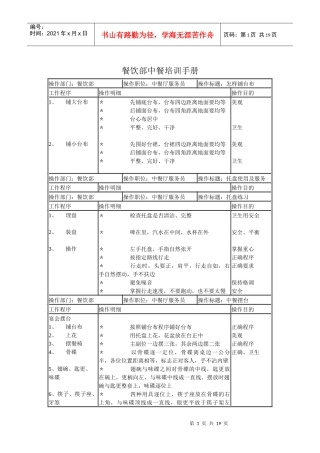 某连锁餐饮企业餐饮部中餐培训手册