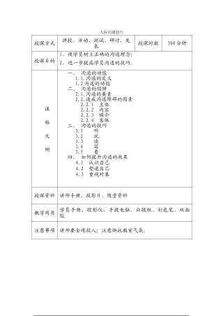 人际沟通技巧传授