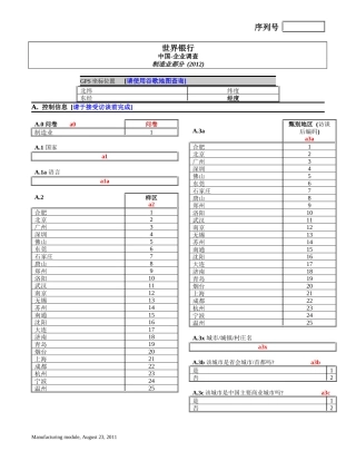 格罗贝斯世行项目制造业