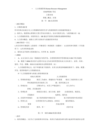 人力资源管理导论