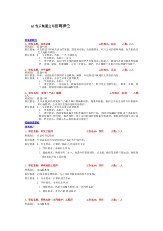 人力资源-A8音乐集团公司招聘职位