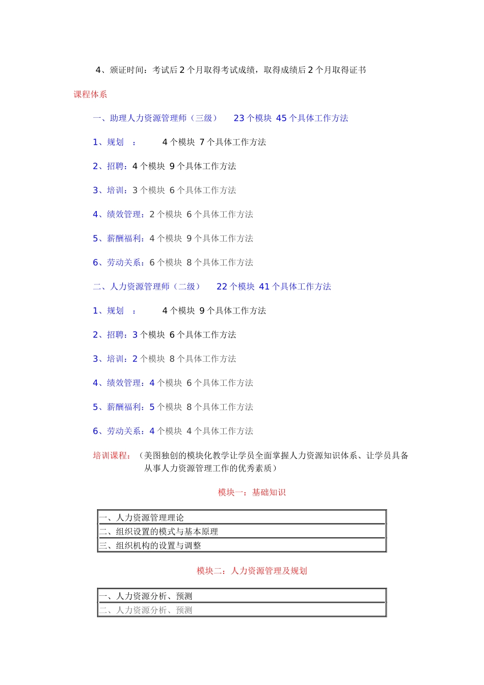 人力资源管理师全能培训班_第2页