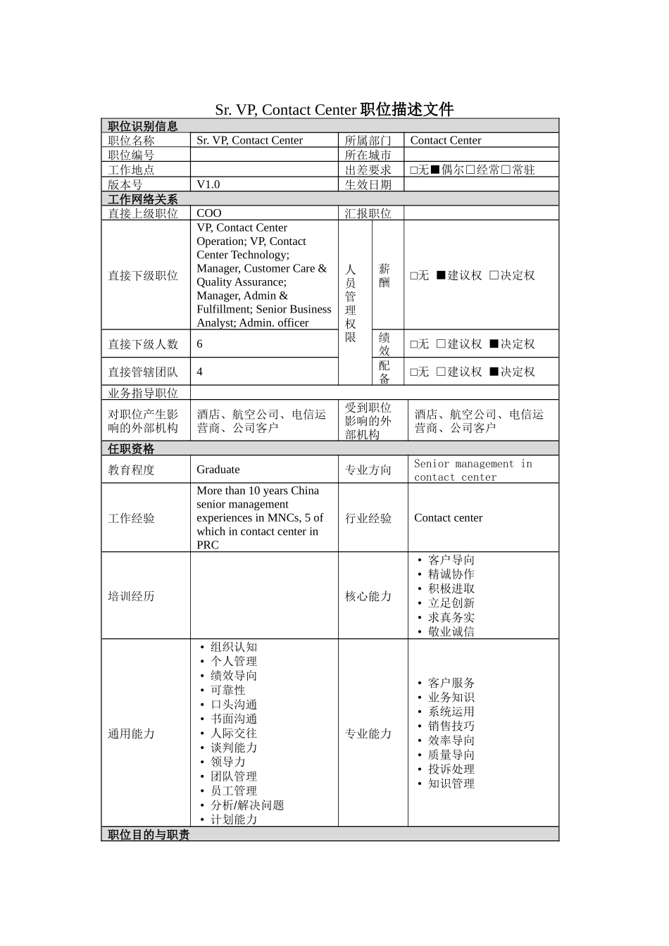 人力资源-Sr. VP, Contact Center岗位说明书_第1页