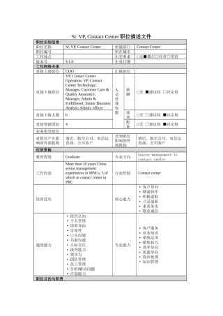 人力资源-Sr. VP, Contact Center岗位说明书