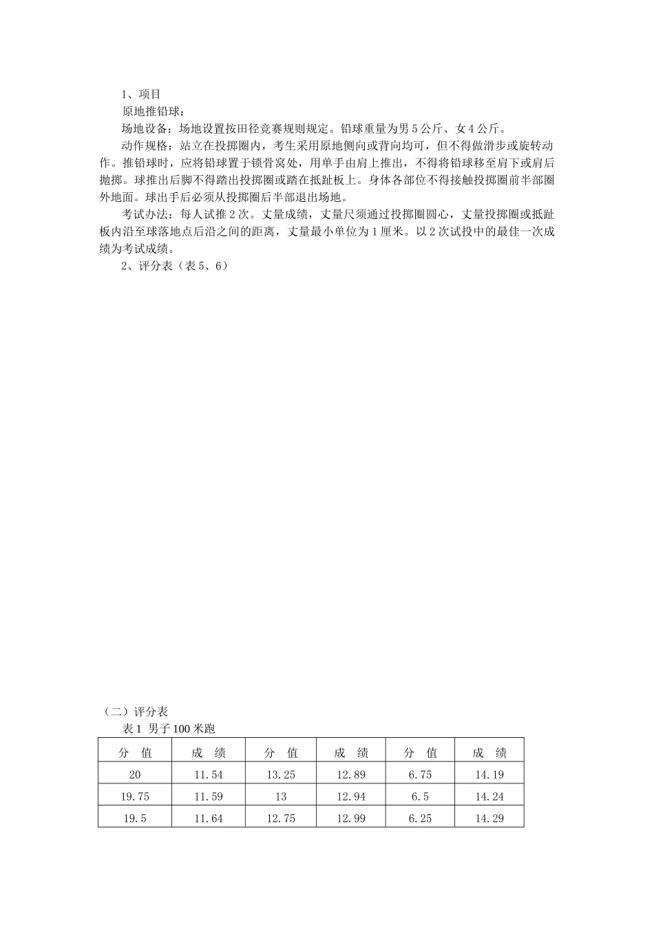 四川省-体考评分标准(60页)_第2页