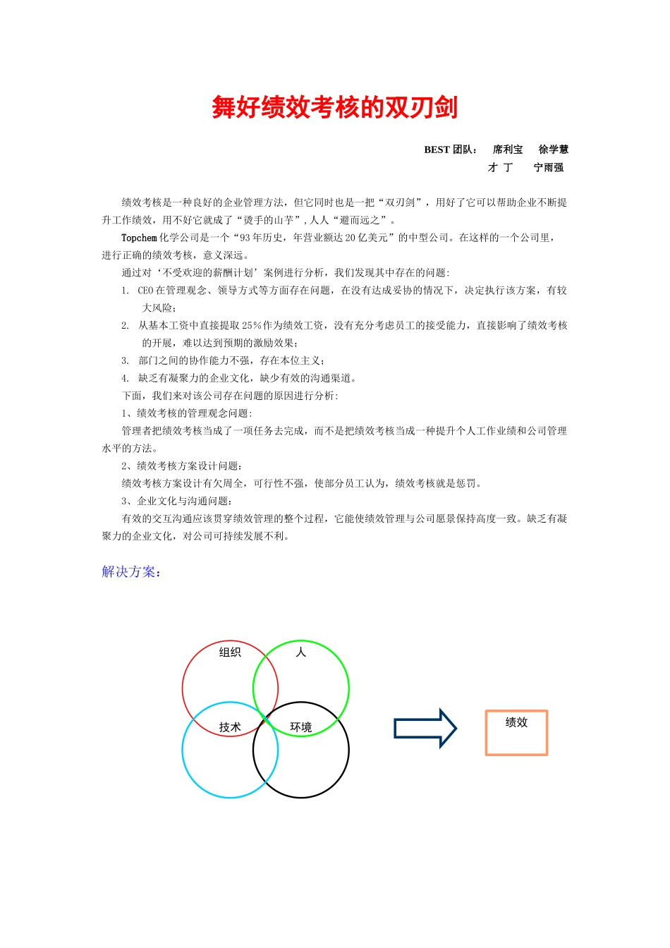 人力资源-Best队(北京邮电大学赛区第二名)-舞好绩效考核的双刃_第1页