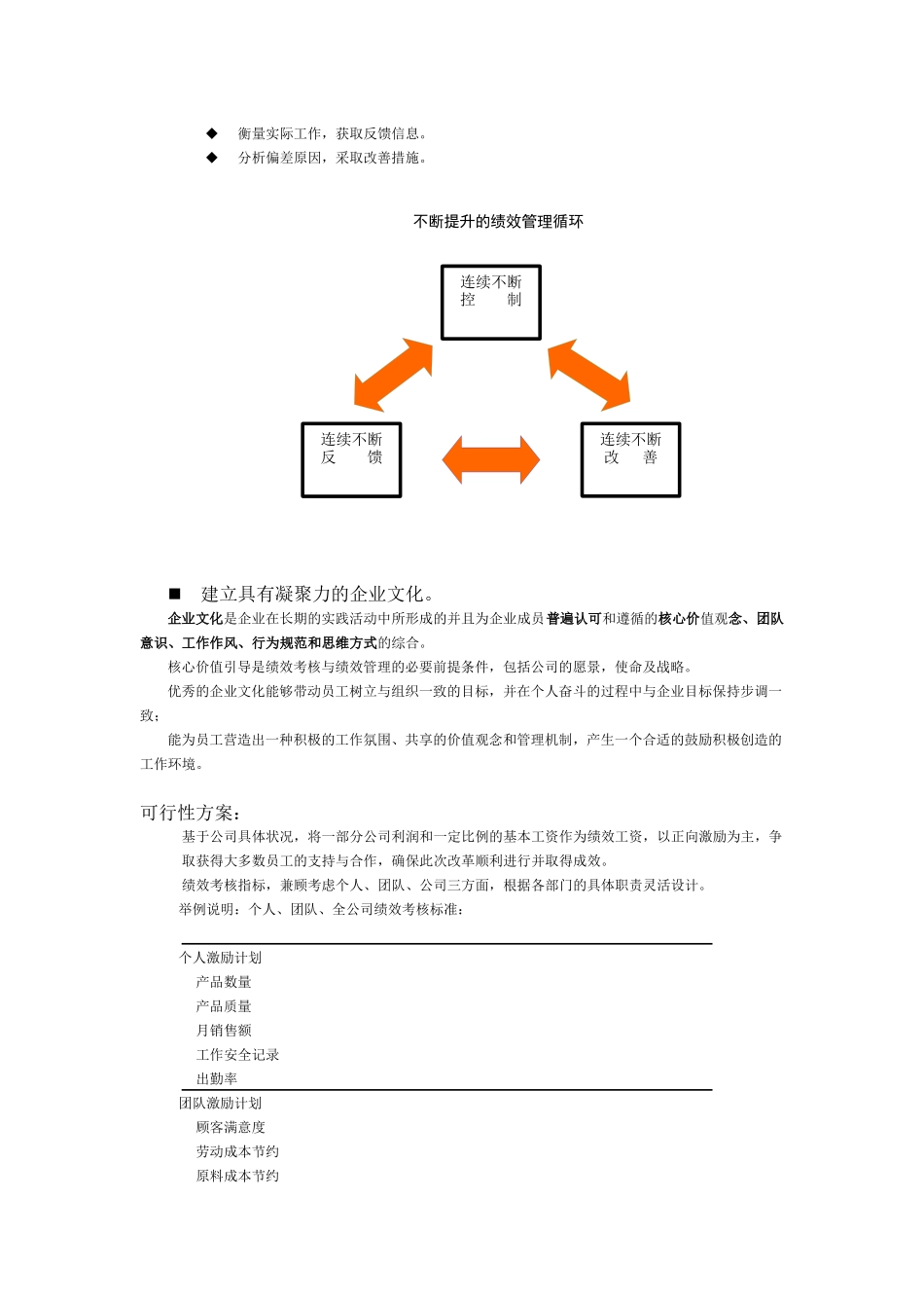 人力资源-Best队(北京邮电大学赛区第二名)-舞好绩效考核的双刃_第3页