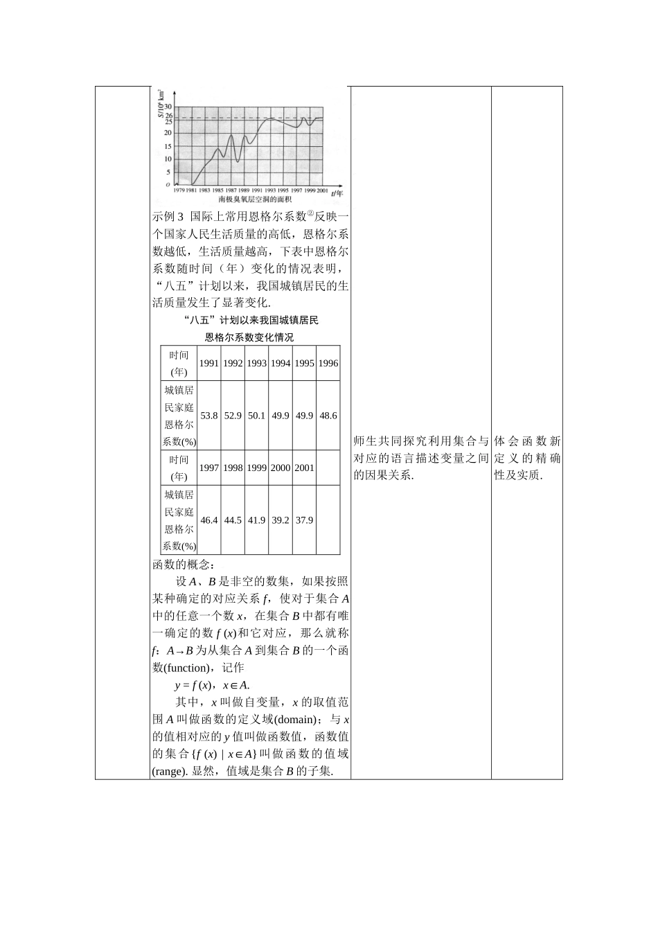 下载121函数的概念-海南省教育研究培训院海南教研网_第2页
