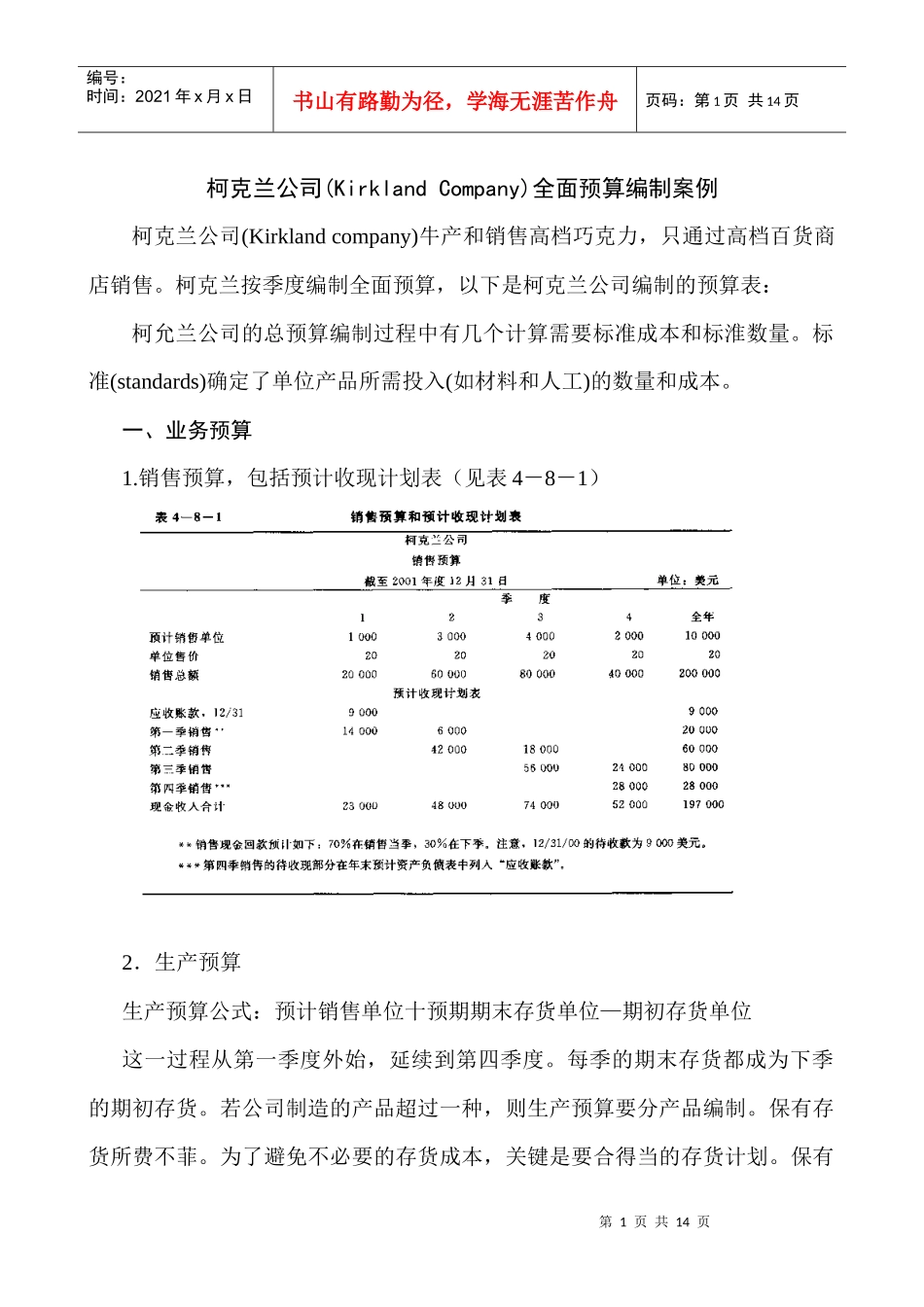 柯克兰公司全面预算案例_第1页