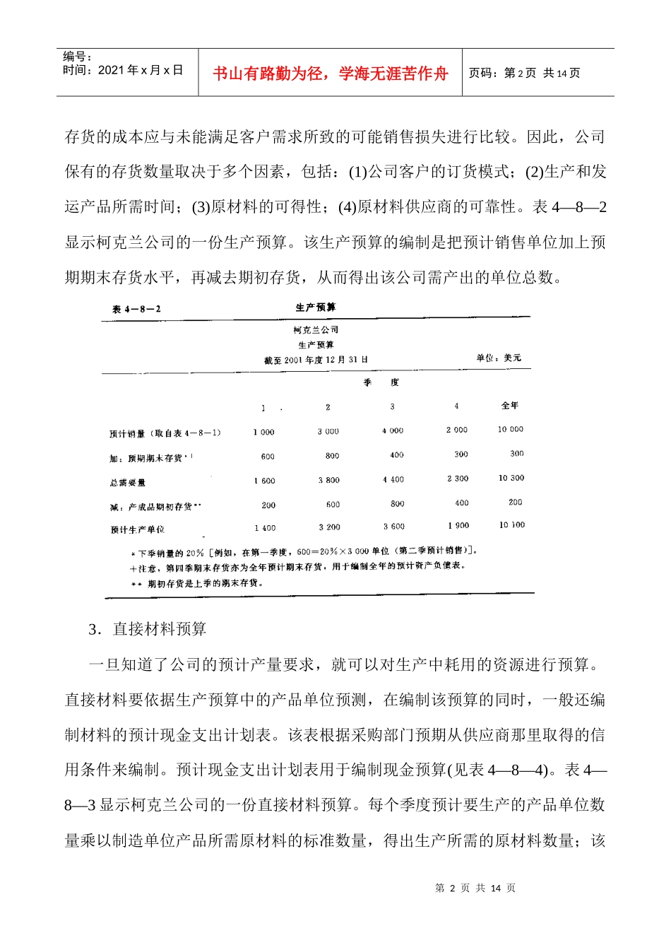 柯克兰公司全面预算案例_第2页