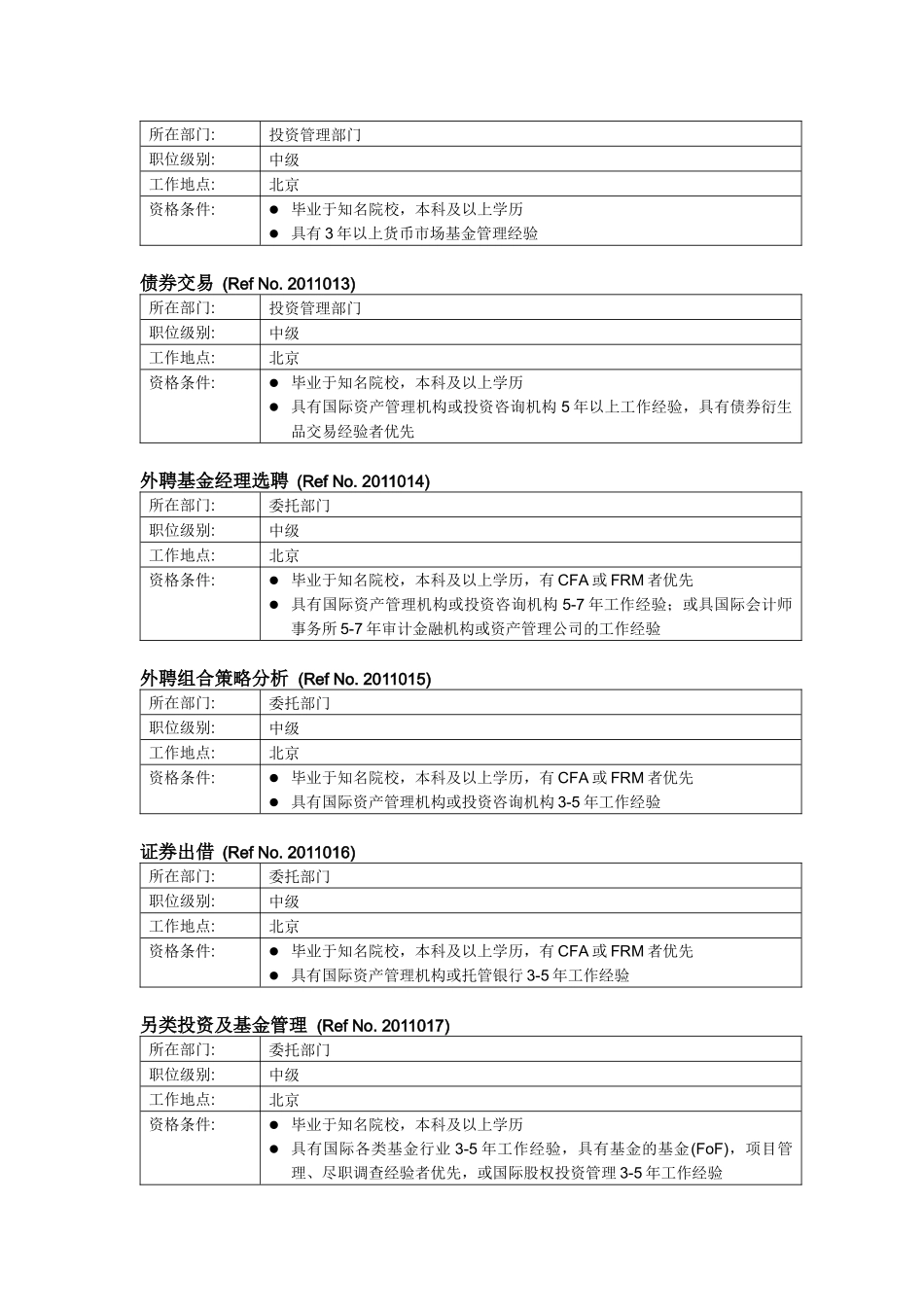 人力资源-(简体)中央外汇业务中心XXXX年社会招聘计划_第3页