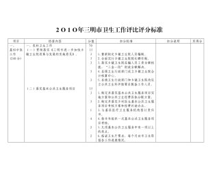 三明市卫生系统XXXX年考评标准