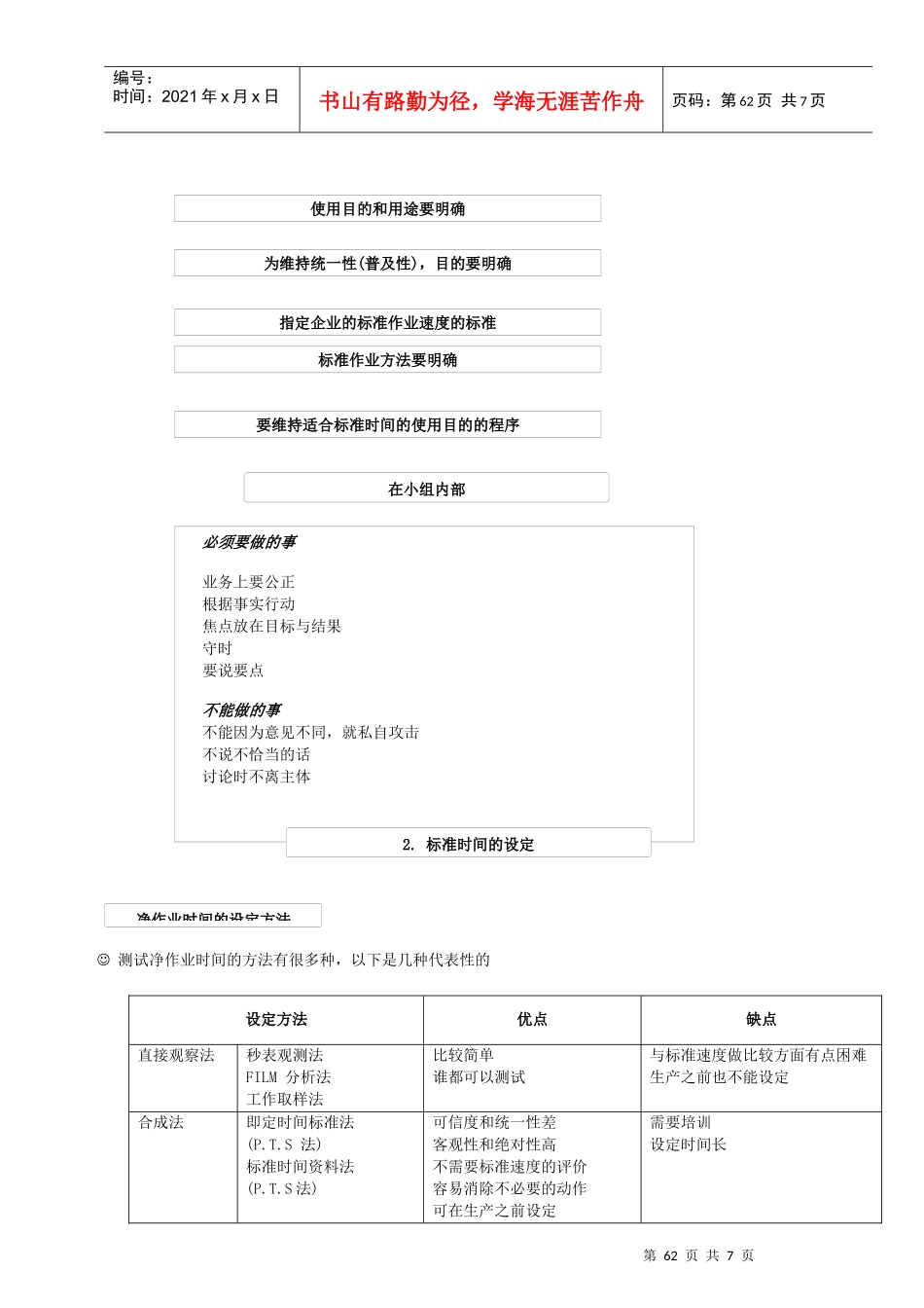 标准时间的设定与用途_第3页