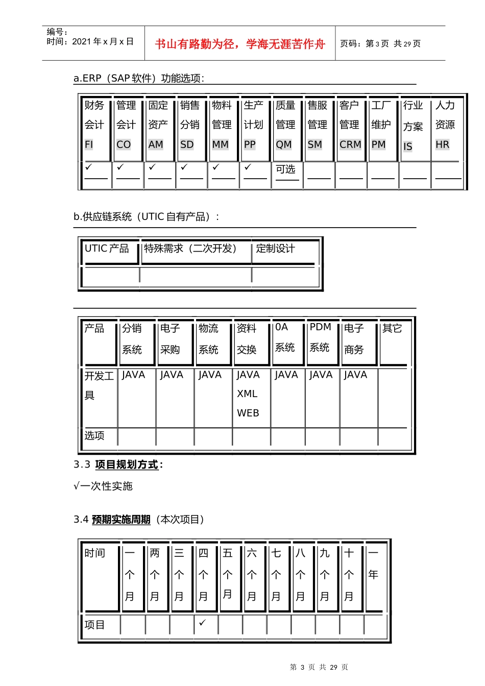 某项目整体建议规划_第3页
