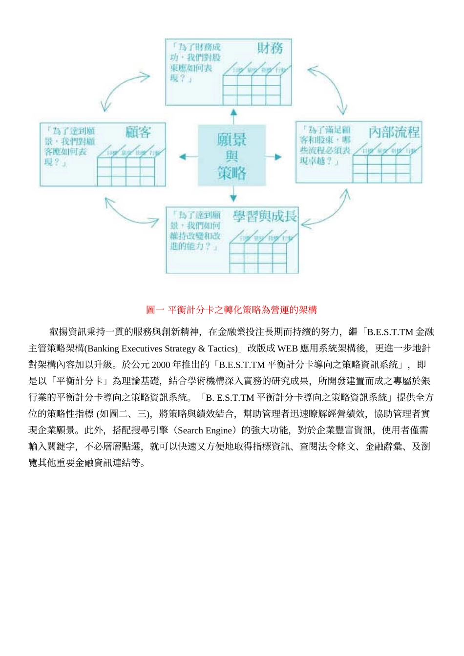平衡计分卡导向之策略资讯系统_第2页