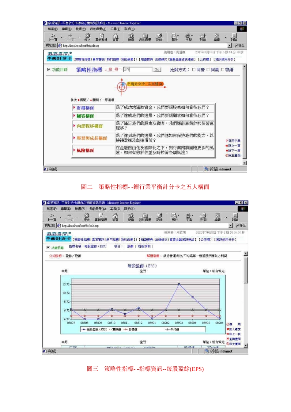平衡计分卡导向之策略资讯系统_第3页
