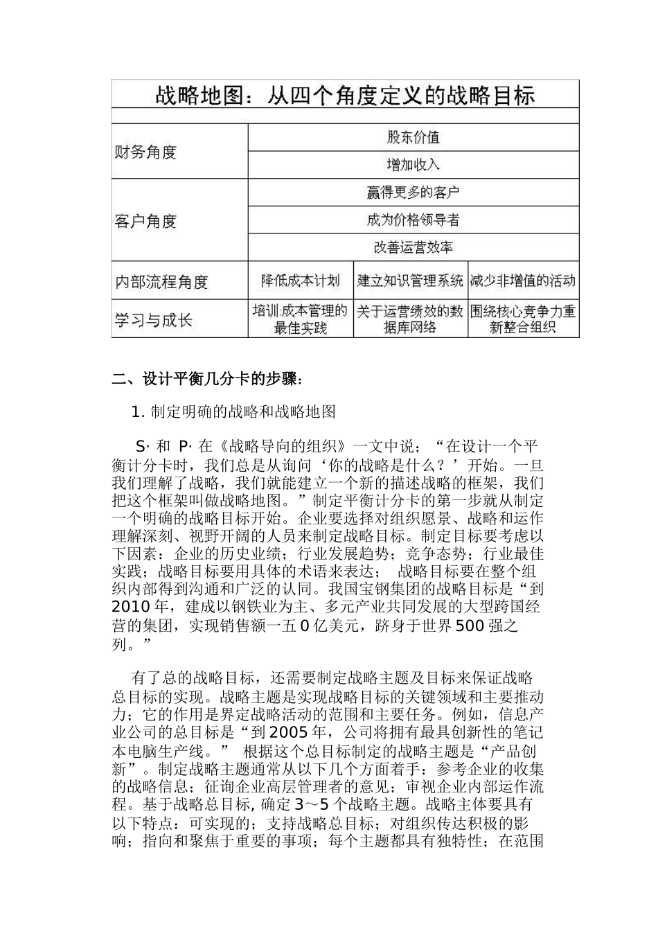 如何设计平衡计分卡_第3页