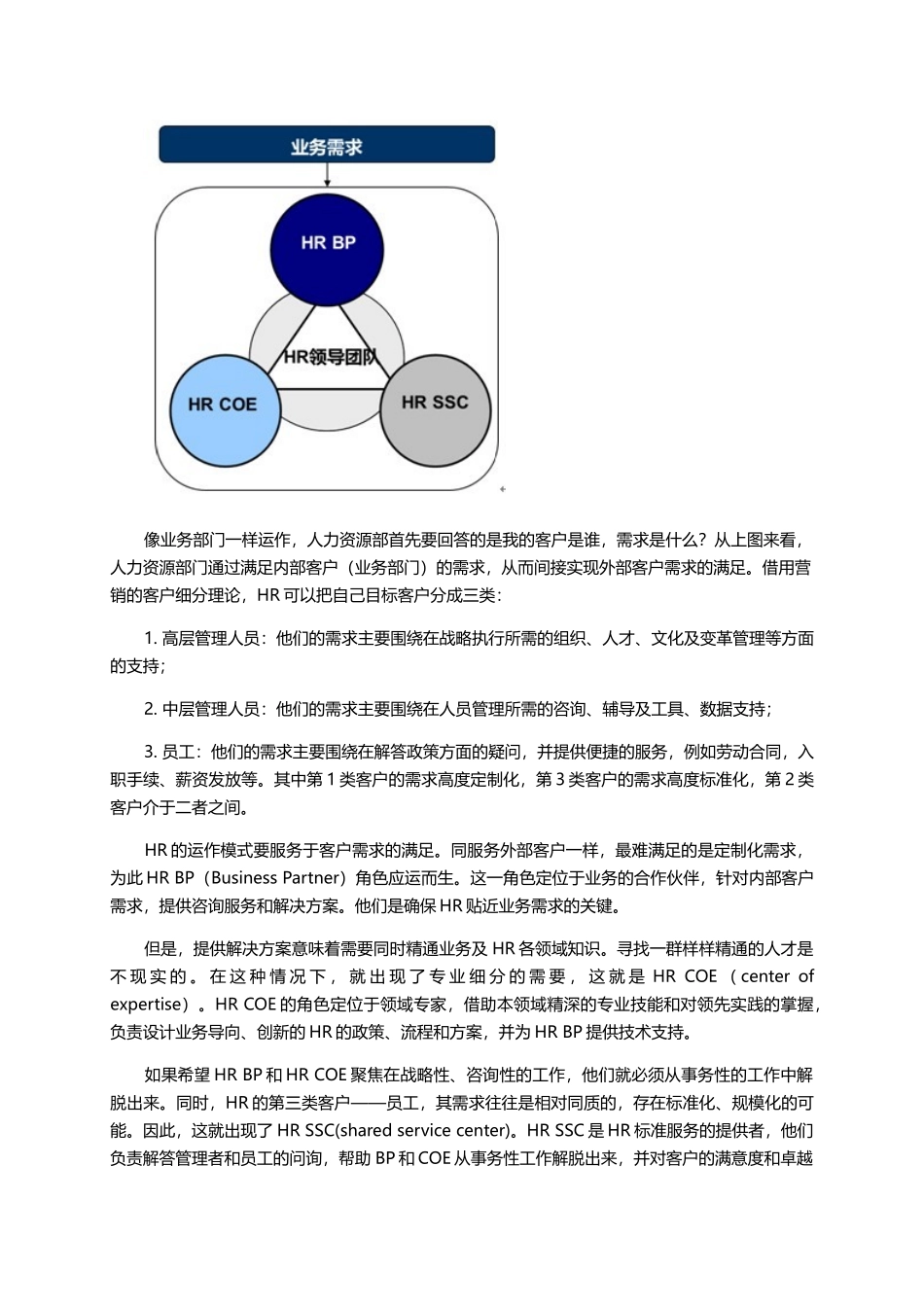 一篇文章读懂人力资源三大支柱体系_第2页