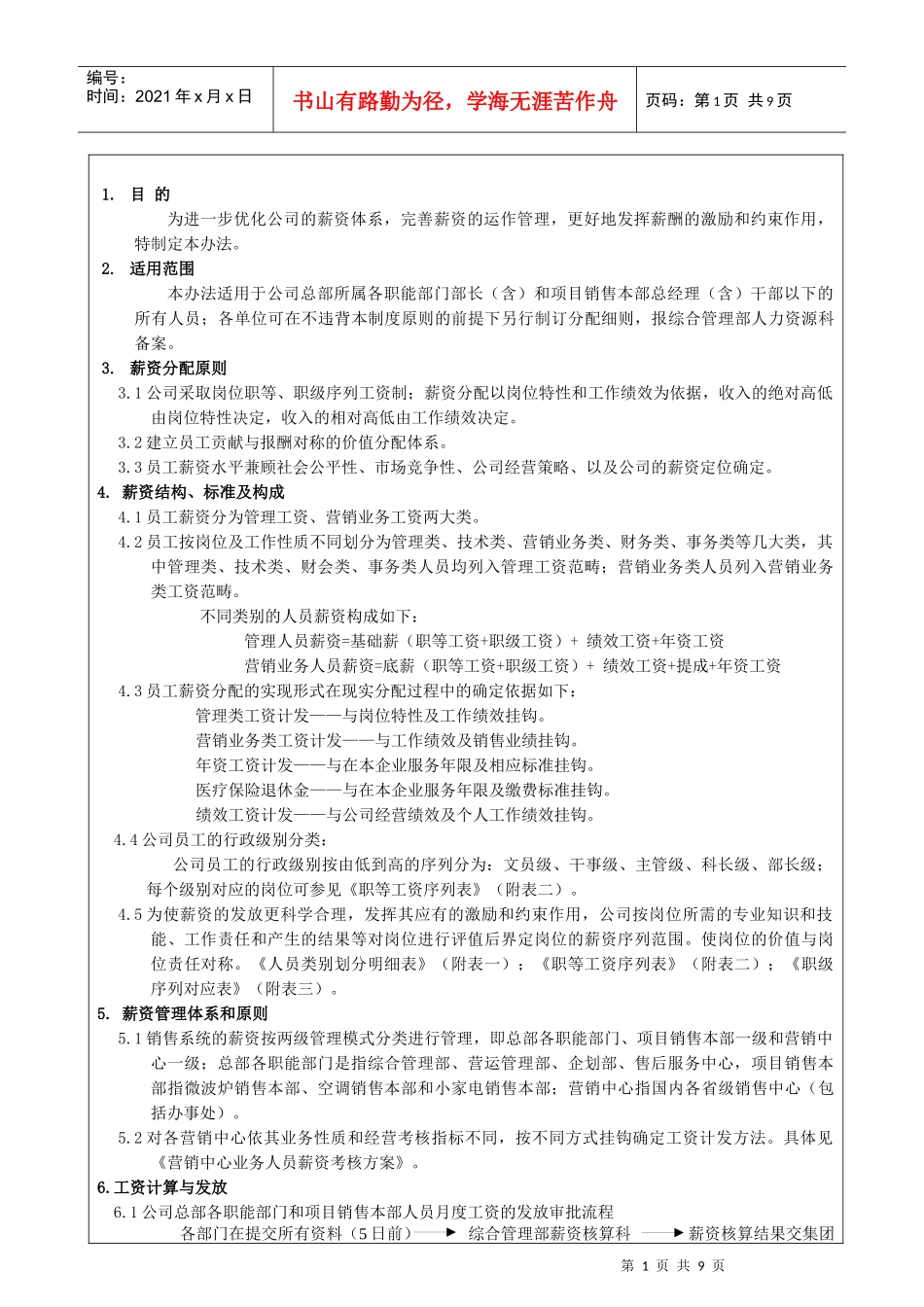 格兰仕集团销售公司员工薪资管理办法_第1页