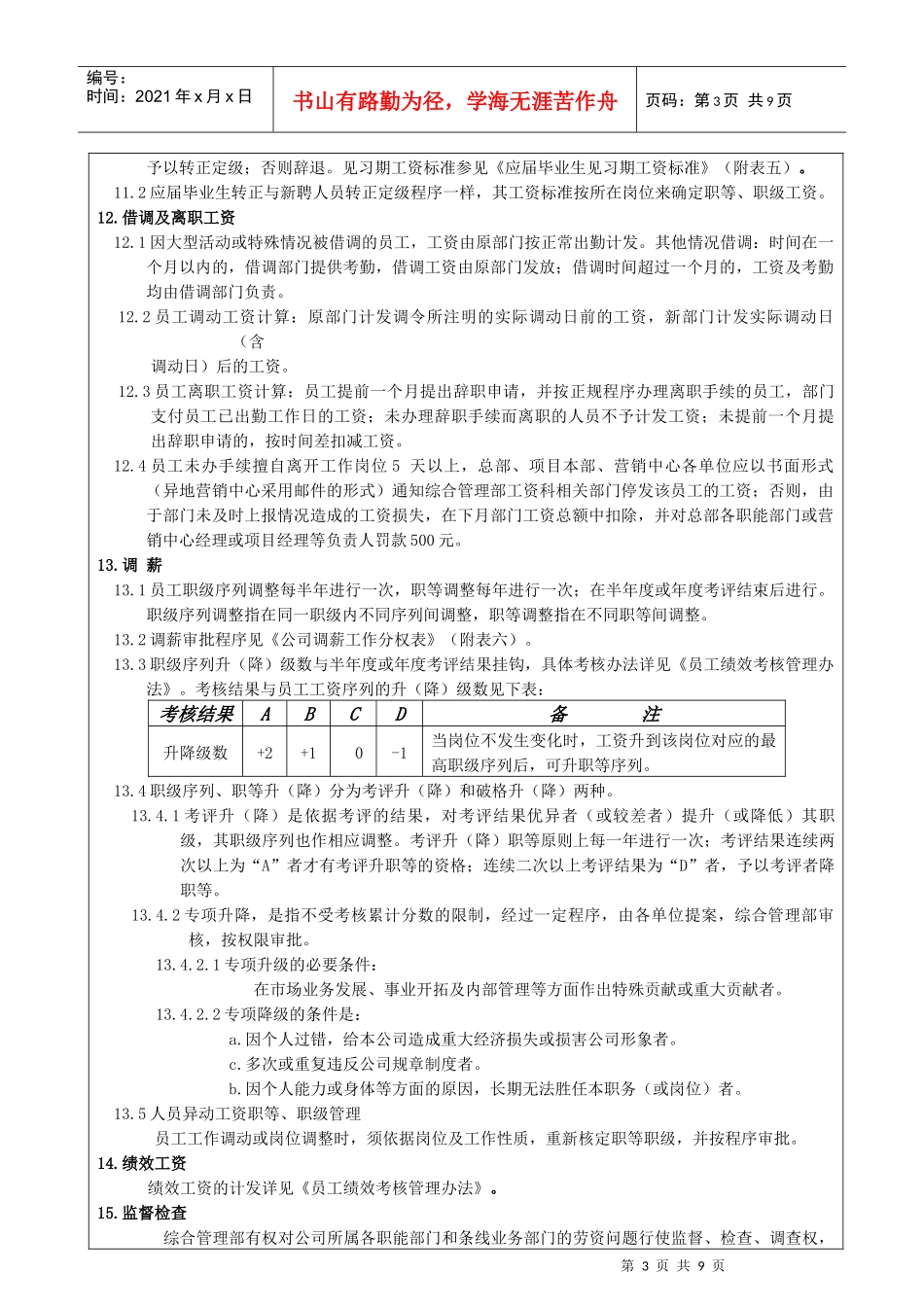格兰仕集团销售公司员工薪资管理办法_第3页