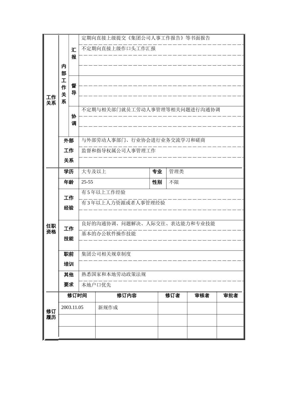 人力资源部-劳动人事职位说明书_第2页