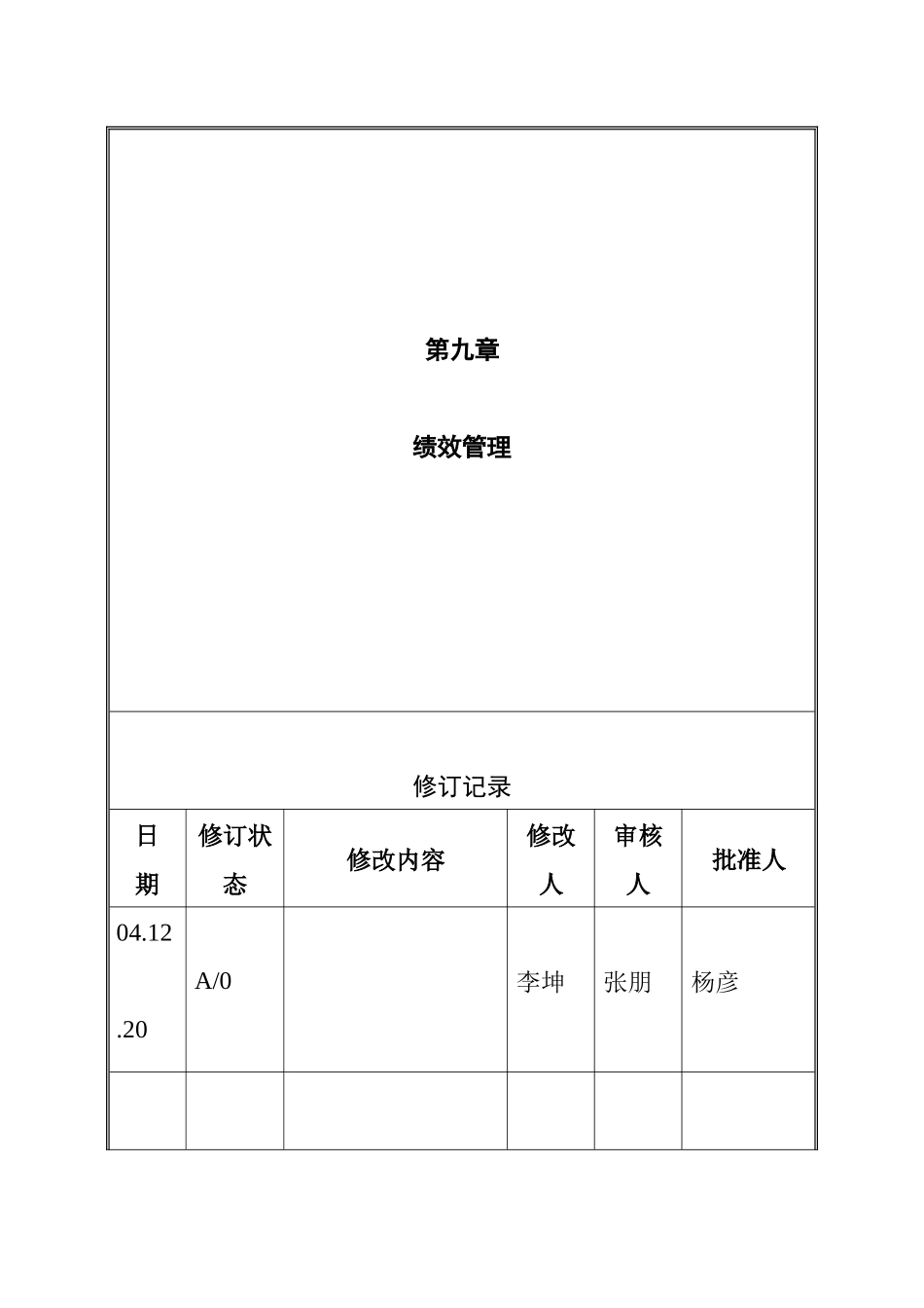 人力资源-VANKE-HR-D008绩效管理_第1页