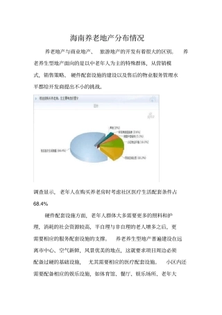 (房地产管理)海南养老地产分布情况