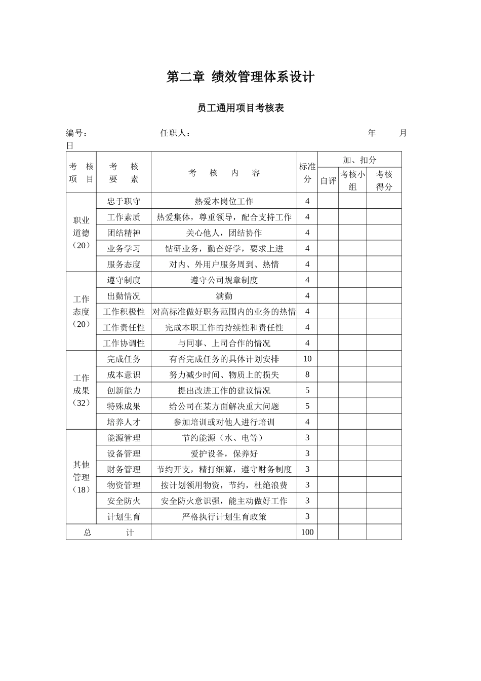 实用性薪酬绩效图表汇总_第3页