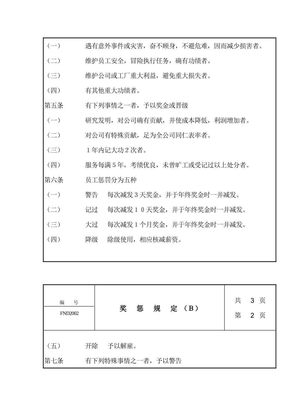 人力资源-20奖惩规定Ｂ_第2页