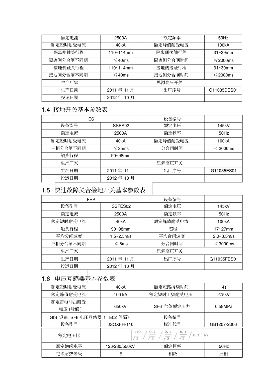 110kVGIS检修规程完整_第3页
