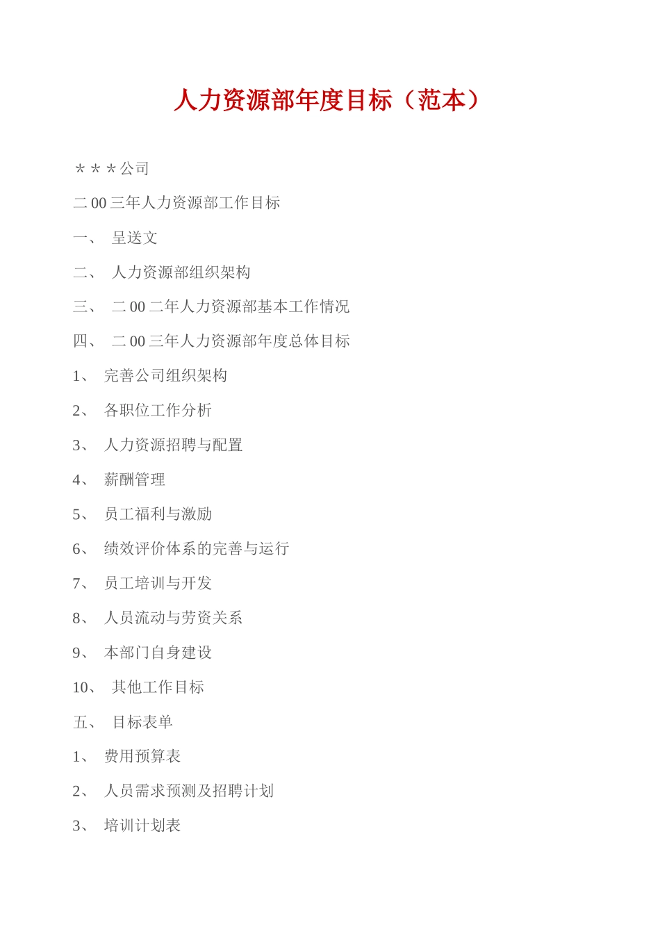 人力资源部各职位工作分析与薪酬管理_第1页