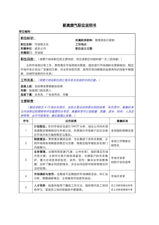 市场部主管职务说明书