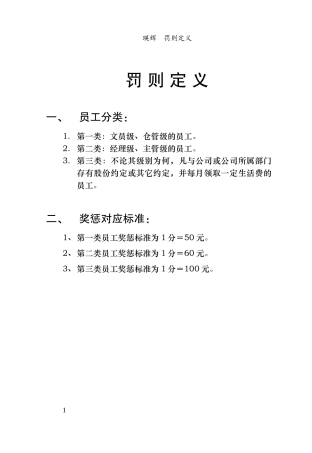株洲瑛辉服饰有限责任公司管理制度汇编(最终版)