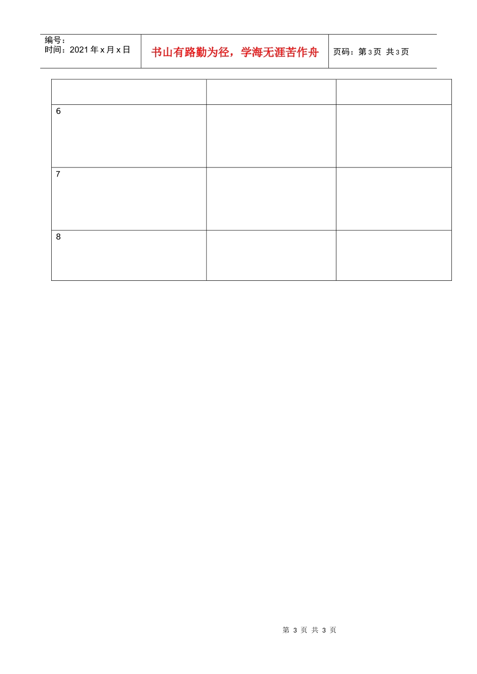 某软件公司物流经理职职位说明书_第3页