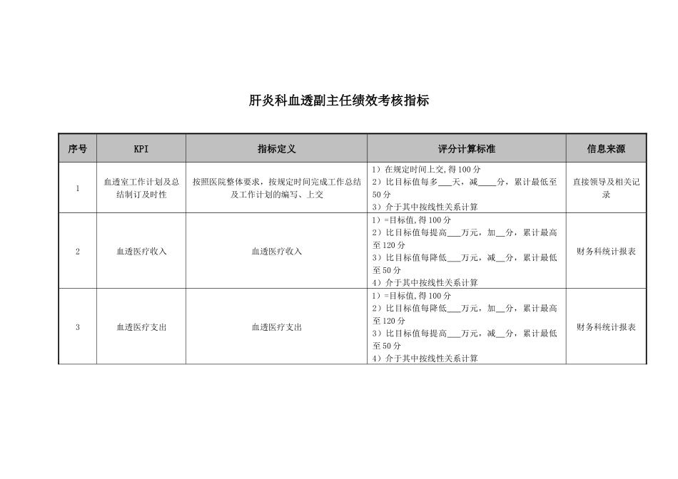 医院肝炎科血透副主任绩效考核指标_第1页