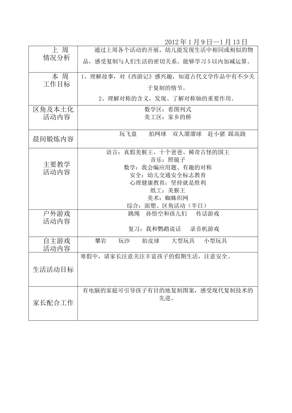 幼儿园大班周工作计划书_第2页