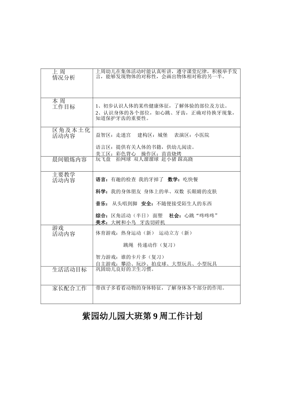 幼儿园大班周工作计划书_第3页