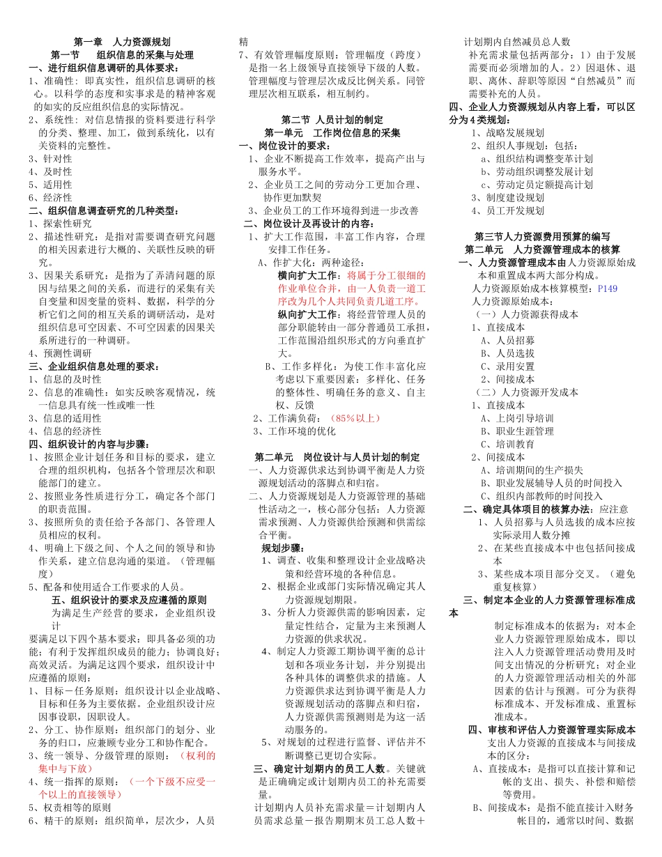 人力三级绿皮书重点_第1页