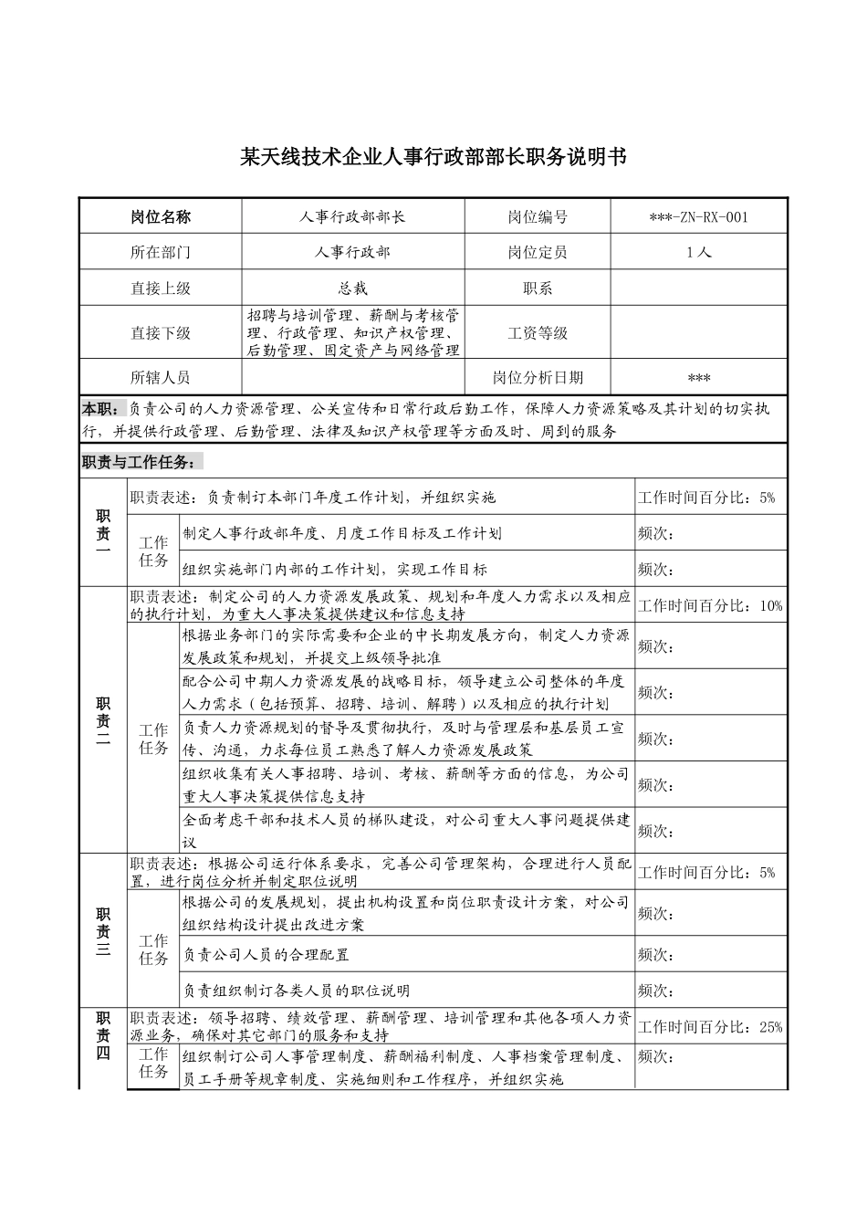 企业人事行政部部长职务说明书_第1页