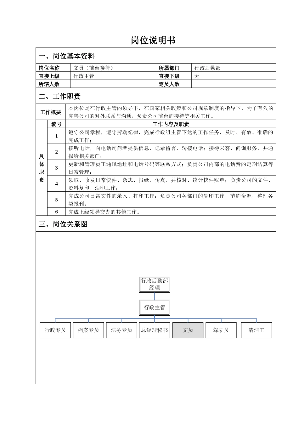 前台文员岗位说明书_第1页