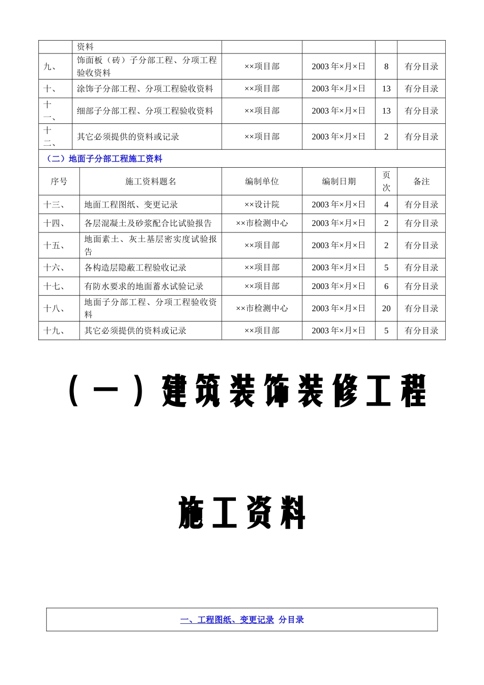 人力资源-4.3第三册建筑装饰装修工程施工资料(18页)_第2页