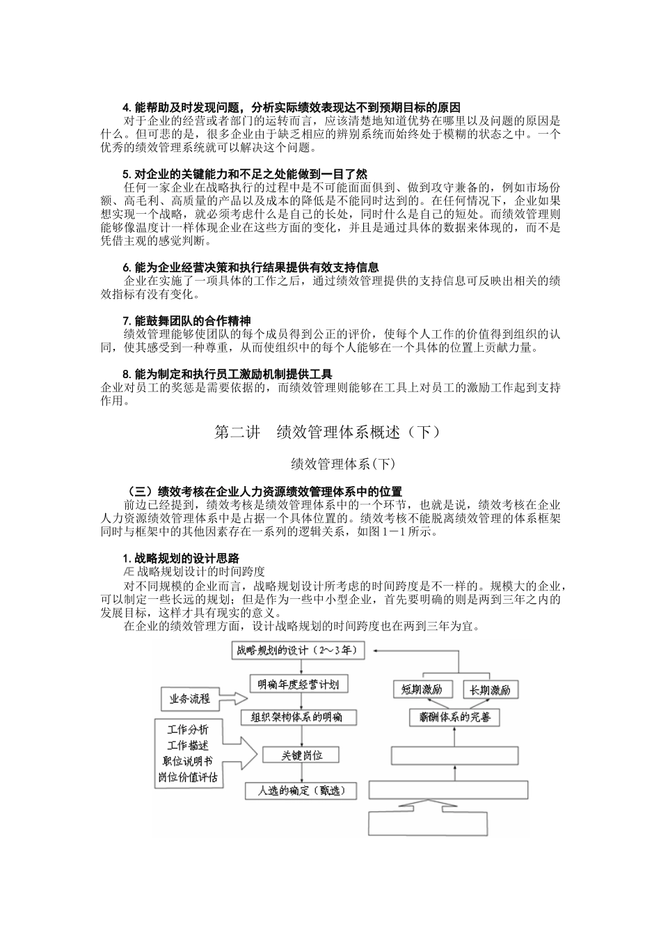 如何进行高效的绩效管理-徐沁_第2页